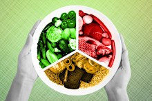 The 30:30:30 nutrition rule