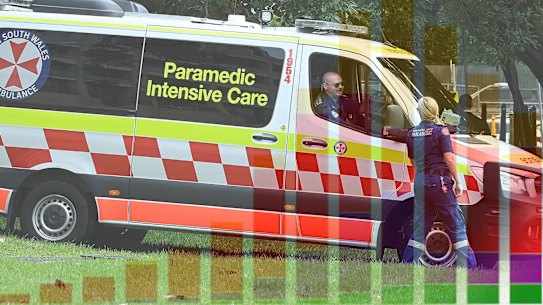Composite - A NSW Ambulance paramedic in front of one of the new intensive care ambulances that will be rolled out across NSW. The Domain, Sydney, NSW. 18th February, 2021. Photo: Kate Geraghty with graphic of vaccinated cases 