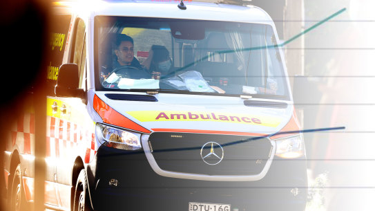 composite Health, care workers dominate iCare wellbeing claims

SMH NSW Emergency Vehicle Generics. A NSW Ambulance near RPA Hospital in Sydney on May 17th, 2021. Photo: Dylan Coker/The Sydney Morning Herald
