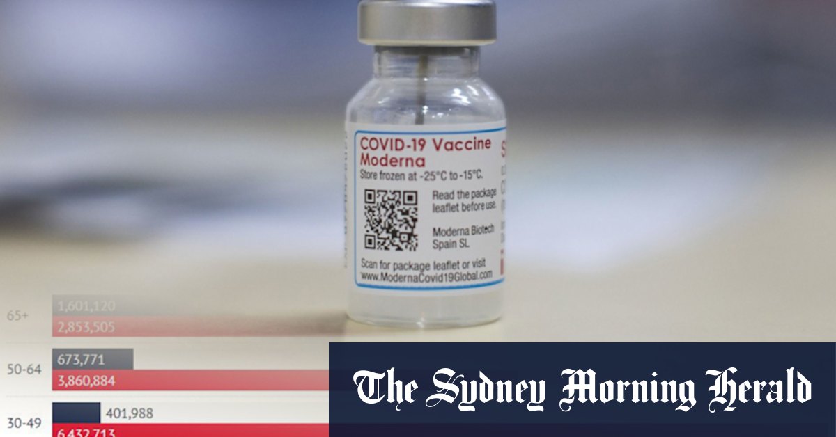COVID vaccine booster uptake rates fall ahead of winter - Vimarsana News