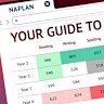 Your guide to NAPLAN results 2025