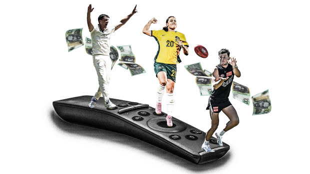 Remotes at the ready: Watching sport will cost more in 2024