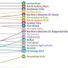 We re-ranked schools based on HSC averages. Here’s what you didn’t know