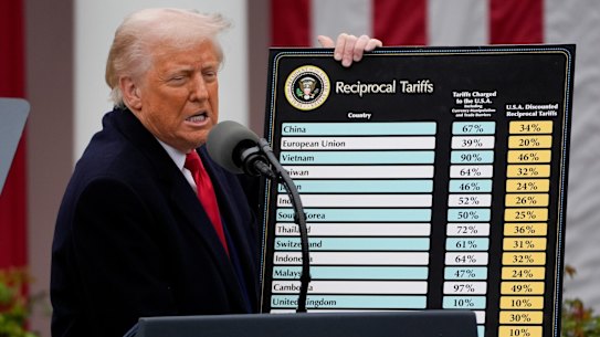 O presidente dos EUA, Donald Trump, anunciando tarifas no Rose Garden da Casa Branca em abril do ano passado.