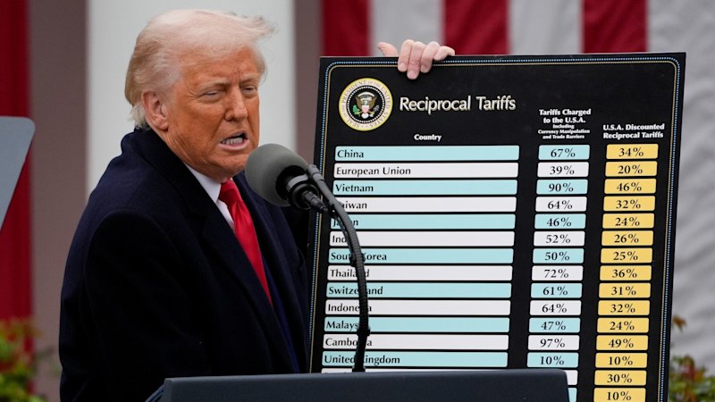 US Supreme Court rules Donald Trump’s sweeping global tariffs are illegal