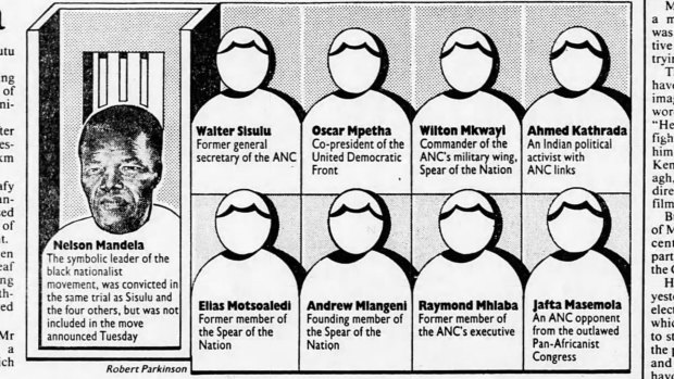 Original graphic in the Herald, 12 October 1989, listing the 8 political prisoners to be freed, and Nelson Mandela.