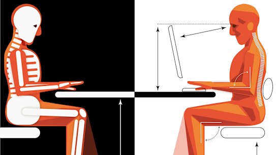 Science behind standing desks was crooked all along? Sit on that