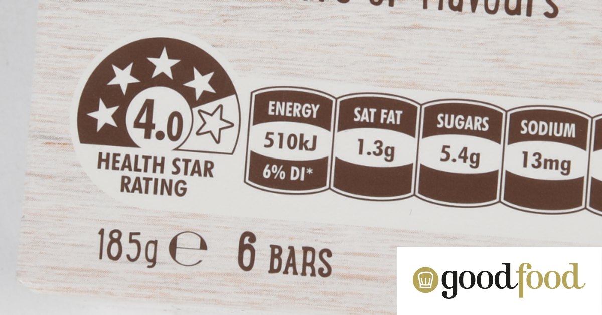 What does Australia’s Health Star Rating system mean?