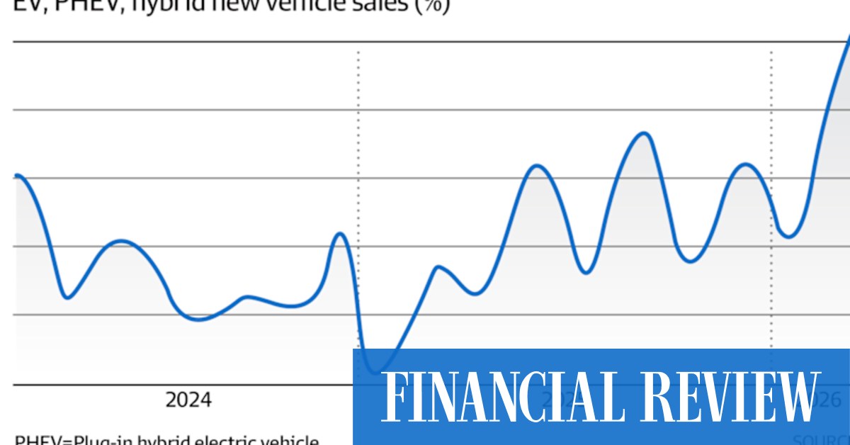 afr.com - Simon Evans - The ASX winners and losers from EV sales surge