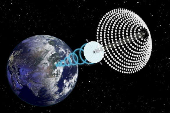 Is the time right for space-based solar power? The platform proposed by Solar Space Technologies.