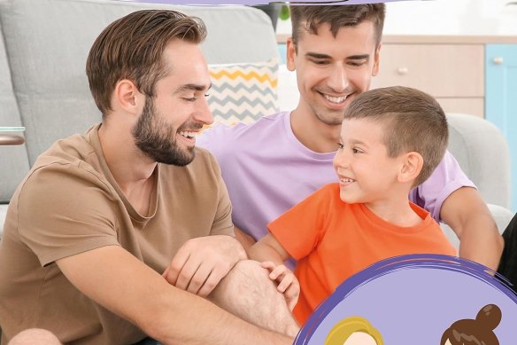 Book cover of children’s book titled “Same Sex Parents”. 