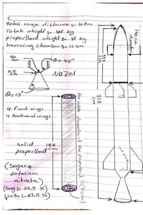 A hand-drawn diagram of a rocket.