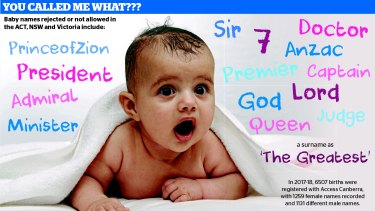 What Does It Take To Have A Baby Name Rejected In Canberra