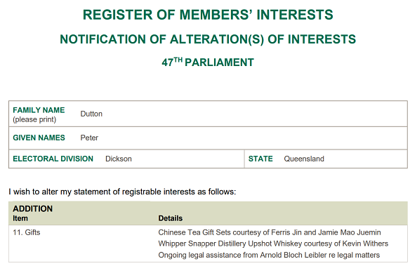 Dutton’s December 23 register of interests update. 