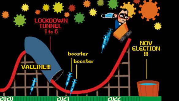 What was appropriate in 2020 or 2021 need not be correct for 2022.