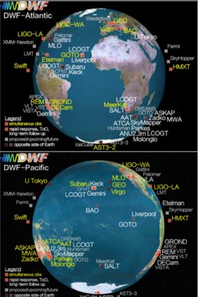 This graphic, from the Deeper, Wider, Faster team, shows the huge number of telescopes harnessed together.