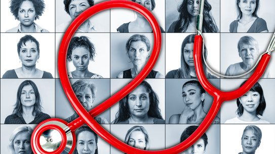 Medical misogyny index.