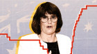 Financial Review economist survey.