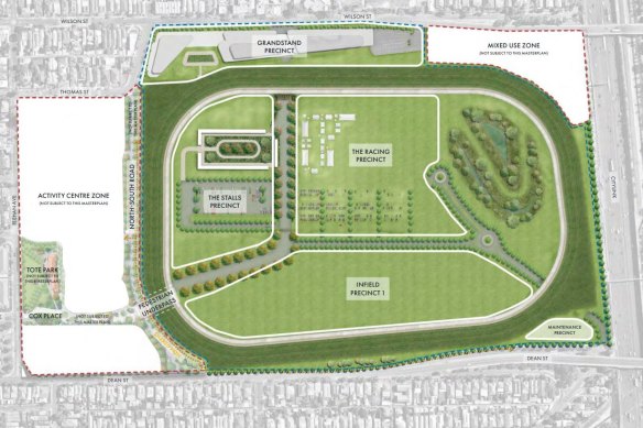 Potential plans for the racecourse redevelopment.