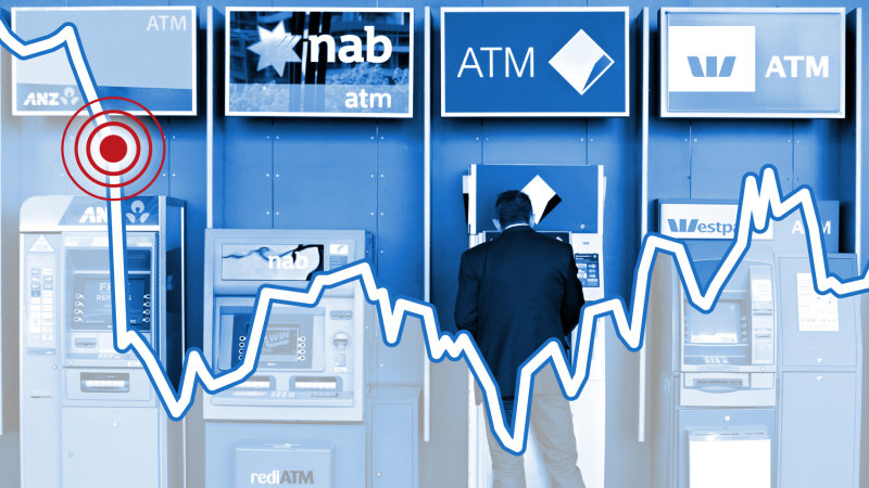 Asx Closes 0 6pc Lower China Snaps Winning Streak