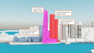 Barangaroo Development Threatens Views From Few Crown Hotel Rooms