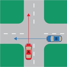 Who has the right of way in this scenario, car A or car B?