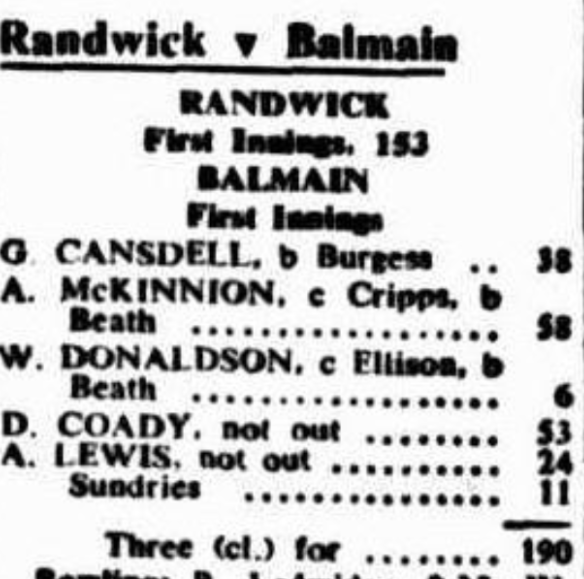 Scoreboard from the Randwick v Balmain first-grade cricket match in January 1954.
