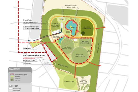 A preliminary design of Melbourne Football Club’s proposed development at Caulfield Racecourse, published in 2024 as part of a feasibility study.