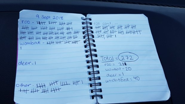 Katie's notebook detailing the roadkill tally along the Monaro Highway.