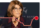 RBA head Michele Bullock.
