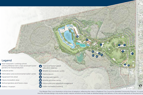 An overview of the Birkdale Community Precinct planned to house the Redlands Whitewater Centre, from March 2023.