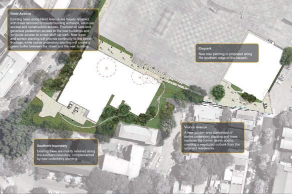 Neighbours in the streets surrounding the complex will get access to the facilities. 