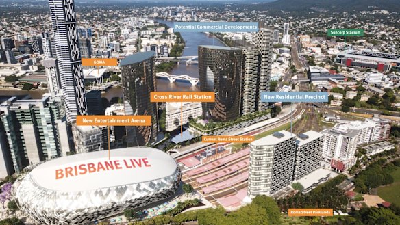 The proposed Brisbane Live development would be a potential host stadium for Olympic events.