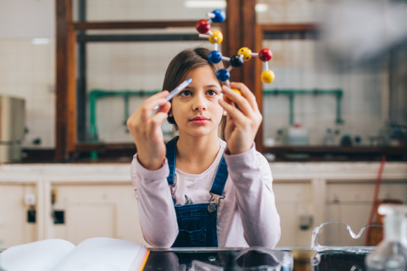 The data showing girls participation in science in the classroom is promising.