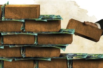 Buying A Property How Much Can You Afford
