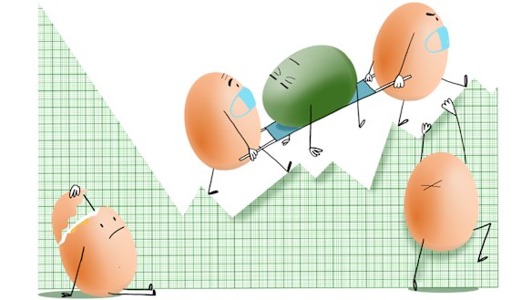 The government’s latest iteration of its super performance test could have unintended outcomes.