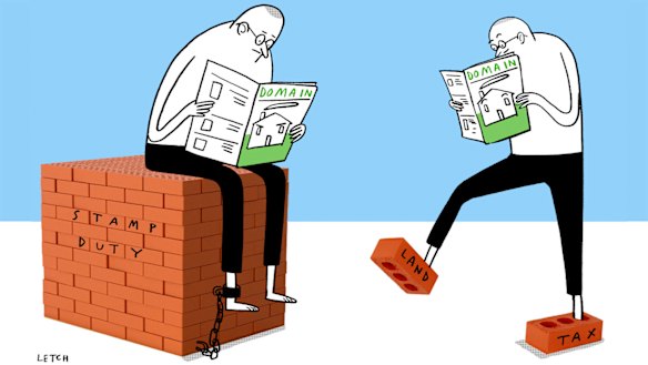 Stamp duty reforms may have feet of clay.