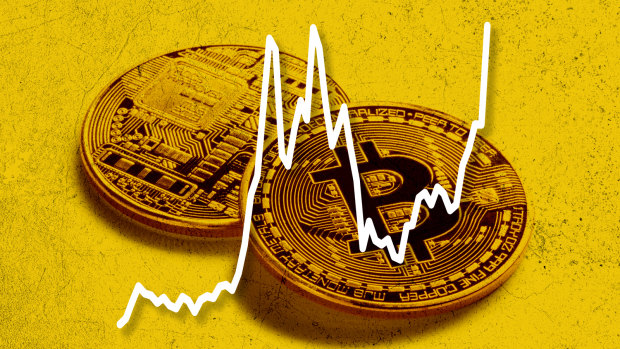 In recent days, bitcoin has crept closer to the $US100,000 milestone.
