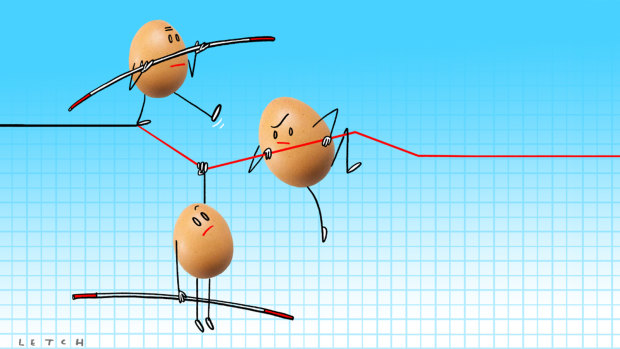 When you’re younger, having your super in riskier investment options makes sense. But that should change once you hit retirement age.