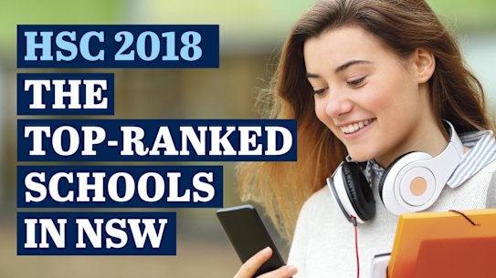 HSC how your school ranked