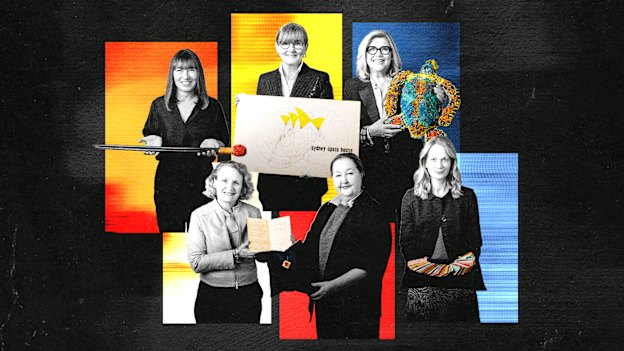 Top row from left: Maud Page (Art Gallery of NSW); Louise Herron AM (Sydney Opera House);  Kim McKay AO (Australian Museum); 
Bottom row from left: Dr Caroline Butler-Bowdon (State Library of NSW),  Lisa Havilah (Powerhouse Museum) and 
Annette Pitman (Museums of History NSW). 
