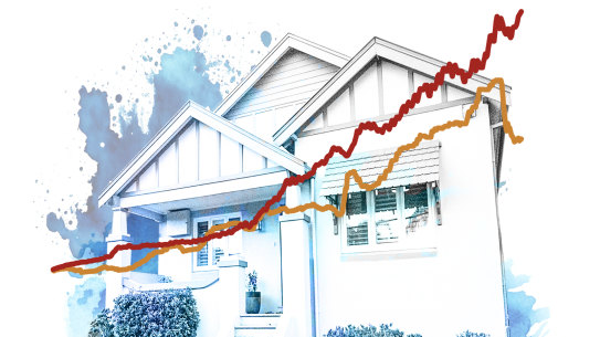The gap is growing between house prices and the capacity to pay. 