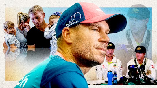 David Warner index image