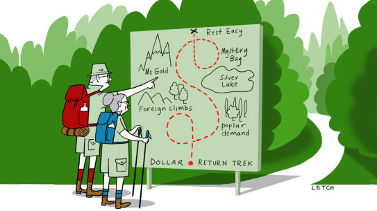 If share prices and bond yields keep rising, income investors could be caught in the crossfire.