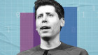 Sam Altman 