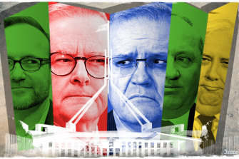 The impact of votes of the disaffected from the Coalition’s left and right is yet to be seen.