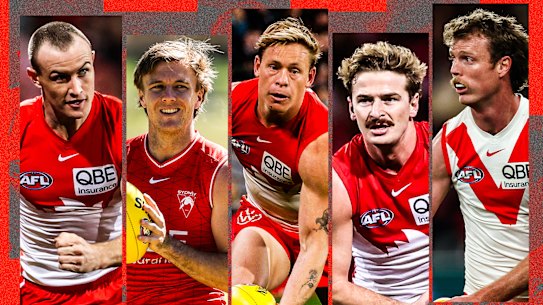 Sydney Swans players Chad Warner, James Jordon, Isaac Heeney, Riley Bice and Nick Blakey.