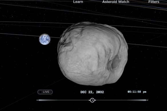 YR4 will make it’s closest approach to Earth in December 2032.