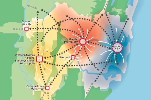 The three cities plan divided Sydney into the Eastern Harbour City, Central River City and Western Parklands City.
