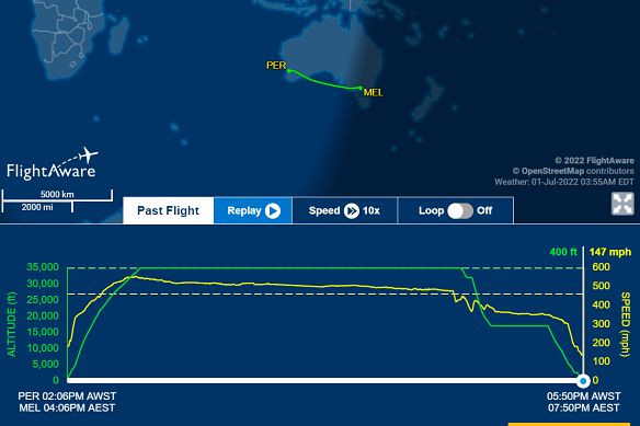 An image from Flight Aware shows the plane the West Coast Eagles were on rapidly descending close to Melbourne.